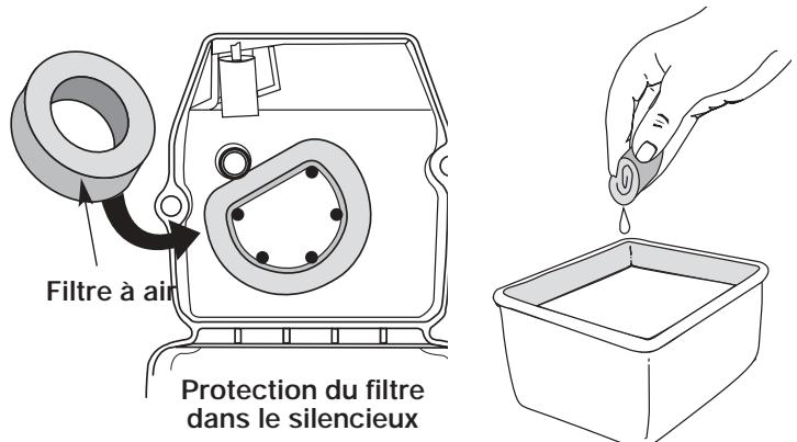 MTD TB15CS - Nettoyage du filtré à AIRE - 1