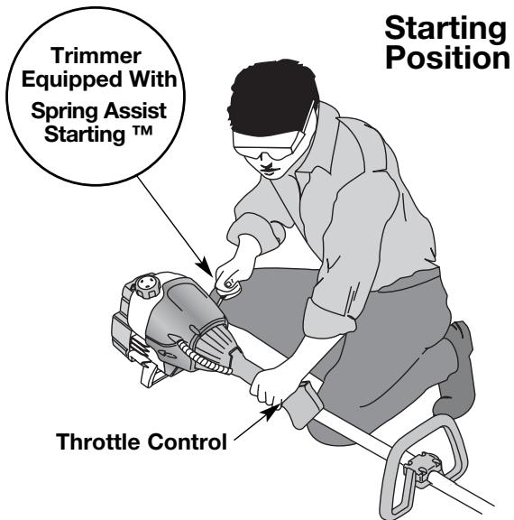 MTD TB20DC - STARTING INSTRUCTIONS - 3