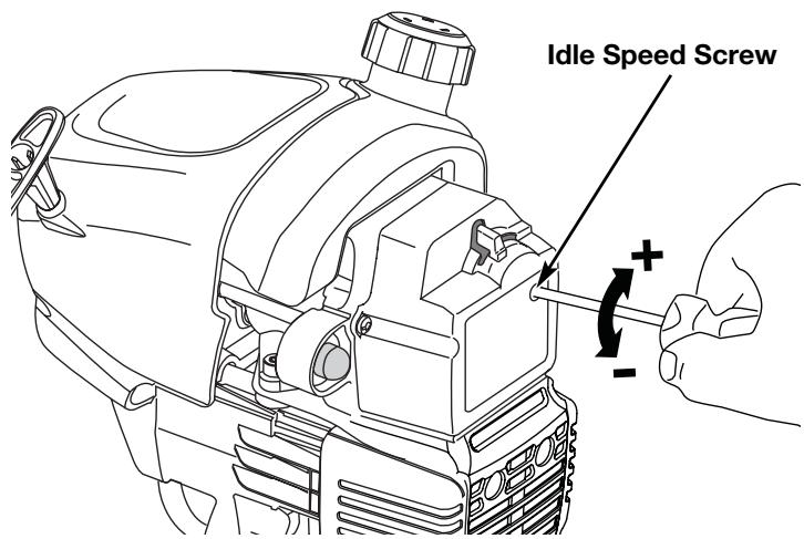 MTD TB20DC - Adjust Idle Speed Screw - 2