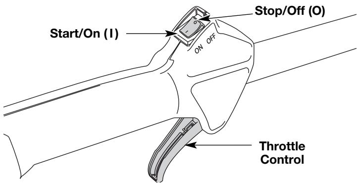 MTD TB20DC - STARTING INSTRUCTIONS - 1