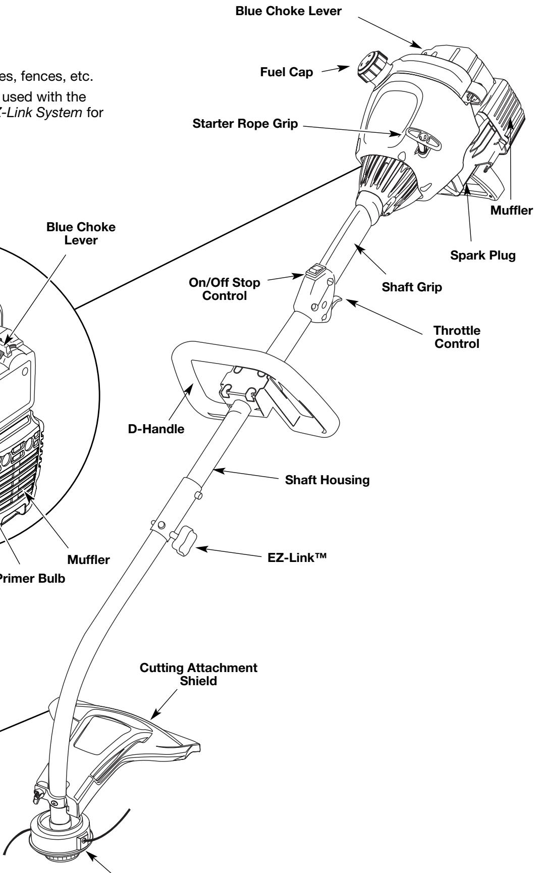 MTD TB20DC - OIL - 3