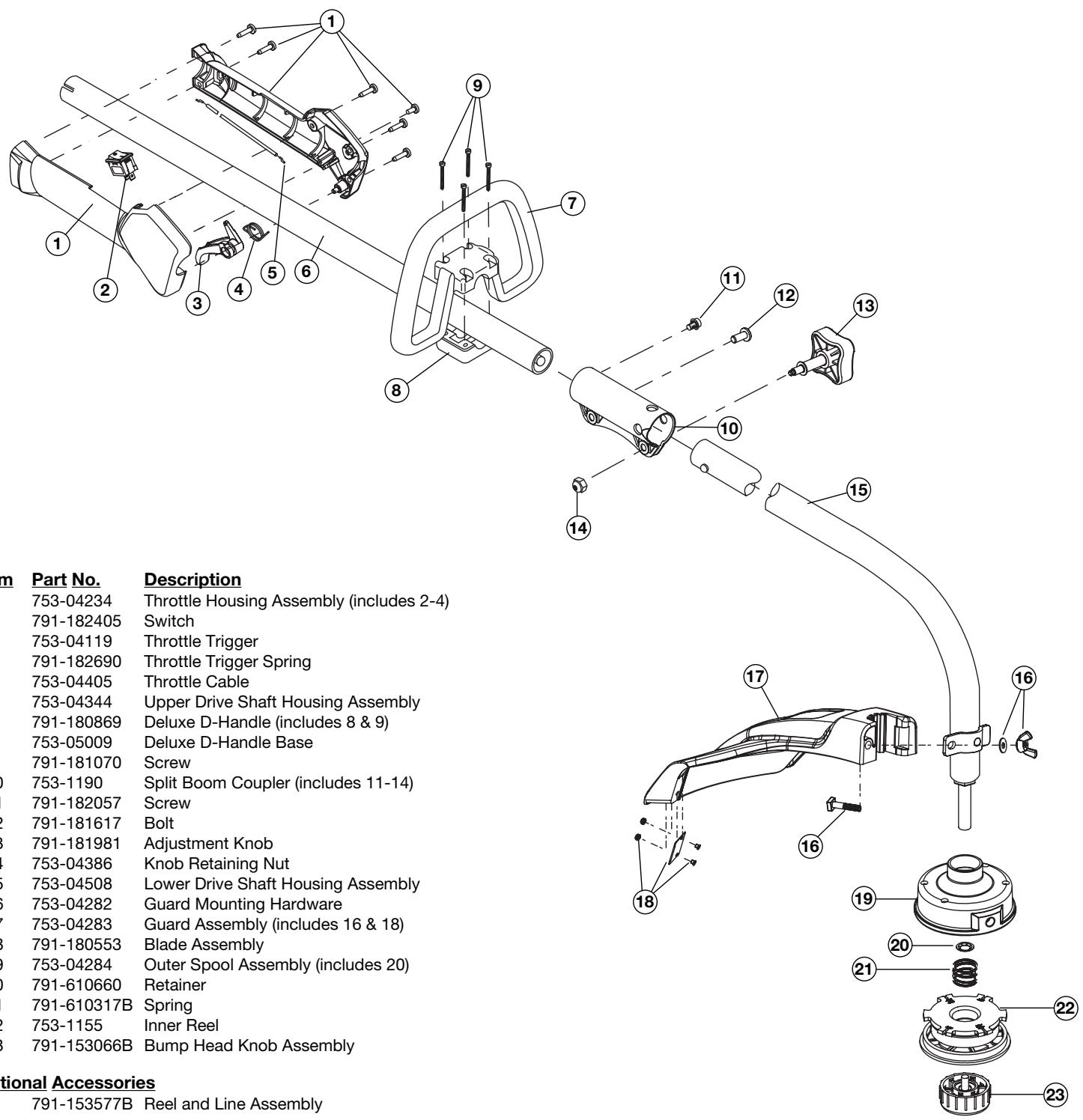 MTD TB20DC - Item Part No. Description - 1