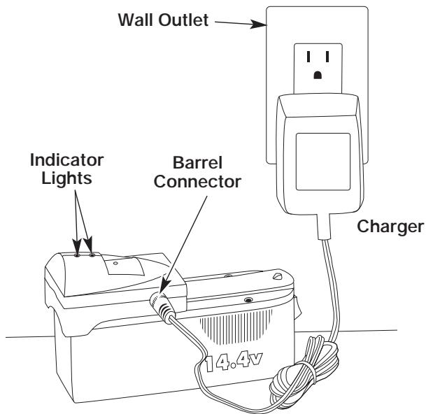 MTD TB24HT - CHARGING THE BATTERY (TB24HTB only) - 3