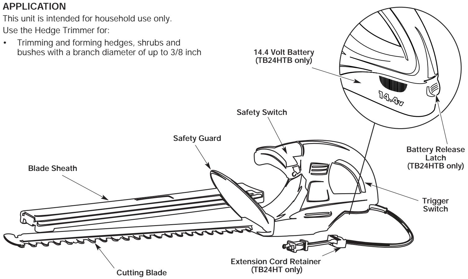MTD TB24HT - APPLICATION - 1