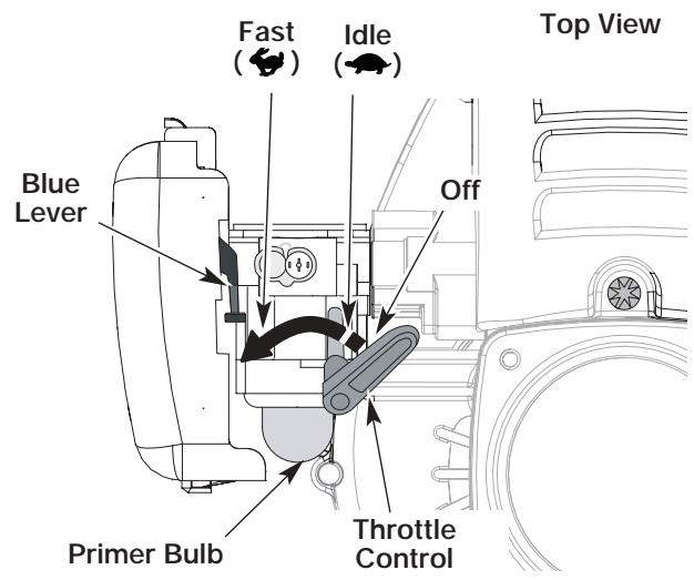 MTD TB250 - STOPPING INSTRUCTIONS - 1