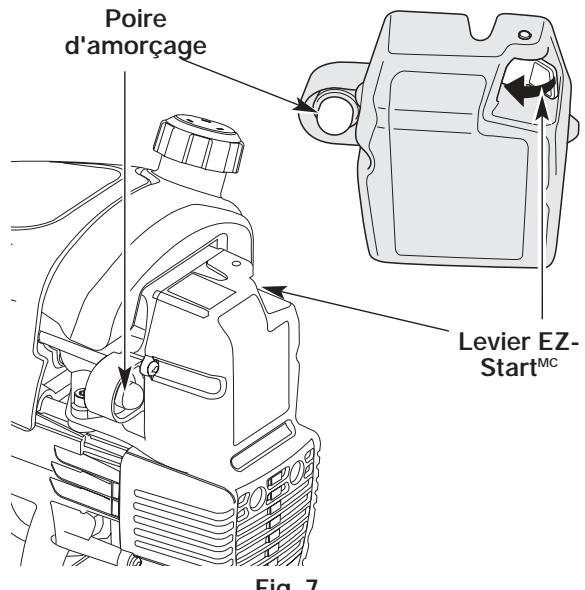 MTD TB25CS - Instructions de demarrage - 2