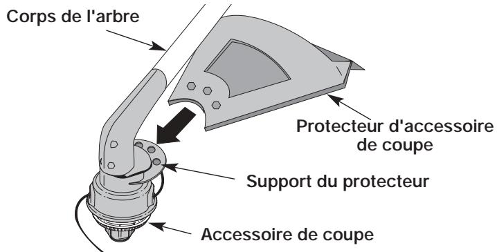 MTD TB25CS - TB75SS - 1