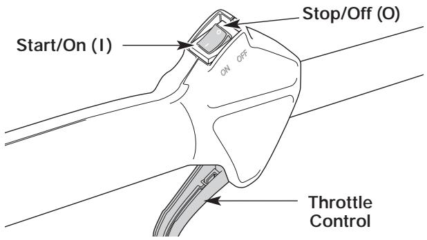 MTD TB25CS - STARTING/STOPPING INSTRUCTIONS - 3