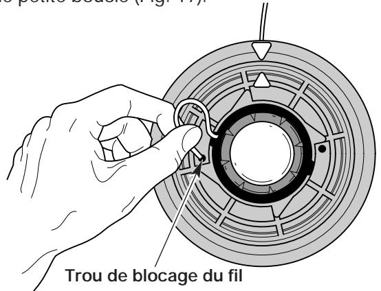 MTD TB25CS - ENTRETIEN ET RÉPARATIONS - 2
