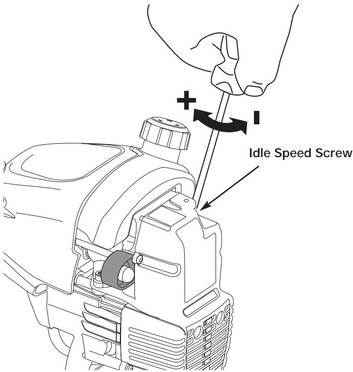 MTD TB25CS - Adjust Idle Speed Screw - 2