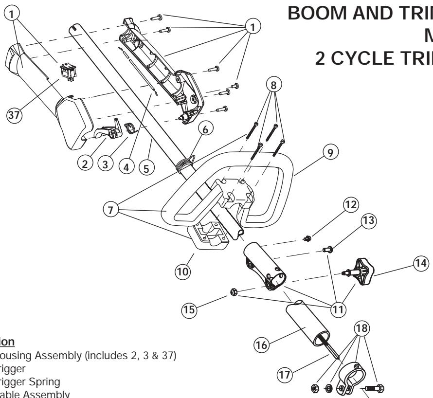 MTD TB25CS - Item Part No. Description - 1