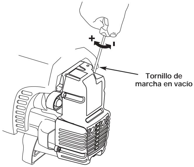 MTD TB320BV - ADVERTENCIA: - 1