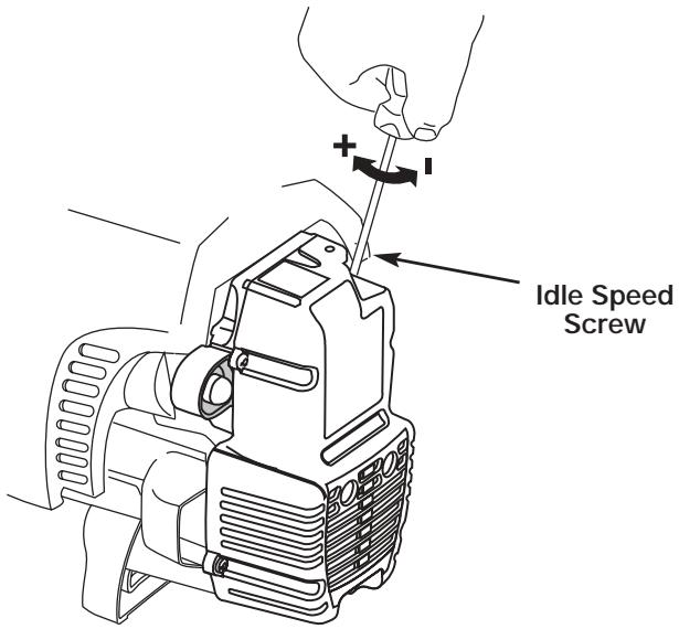MTD TB320BV - WARNING: This unit will need to be running during - 1