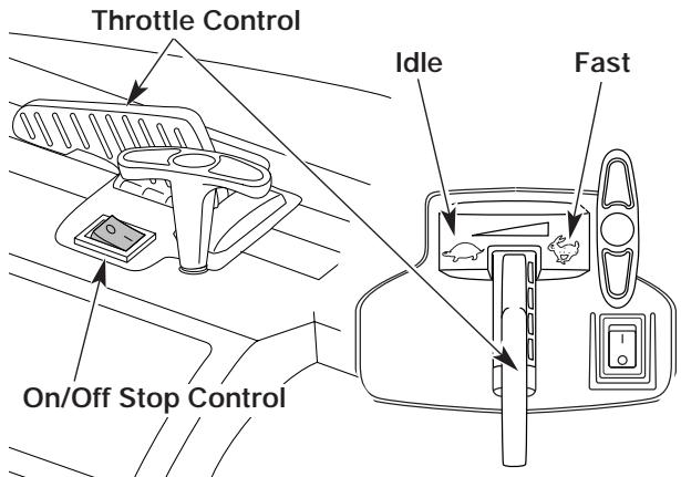 MTD TB320BV - STOPPING INSTRUCTIONS - 1