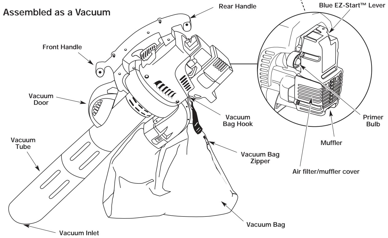 MTD TB320BV - MEANING - 8
