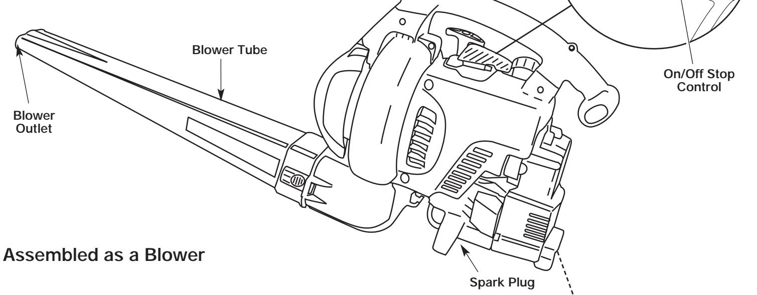MTD TB320BV - MEANING - 7