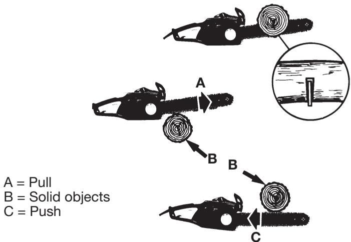 MTD TB3516 - Pinch Kickback - 1