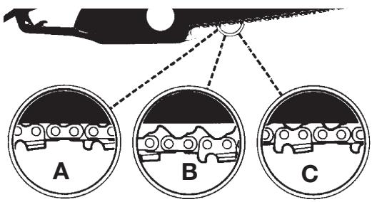 MTD TB3516 - SAW CHAIN TENSION ADJUSTMENT - 3