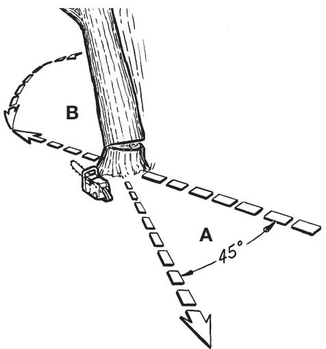 MTD TB3516 - FELLING - 3