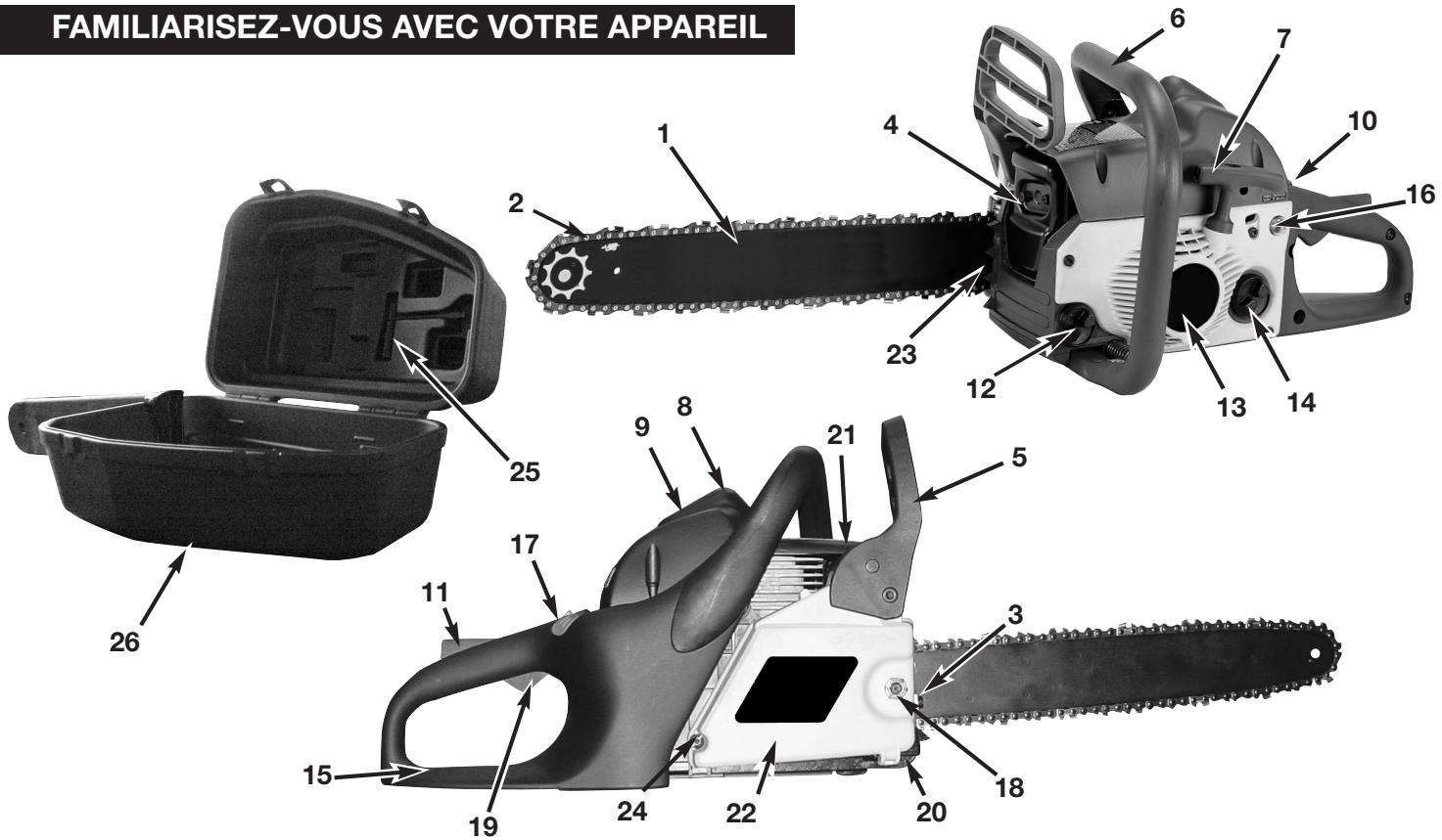MTD TB4218CC - Niveau d'huile - 1
