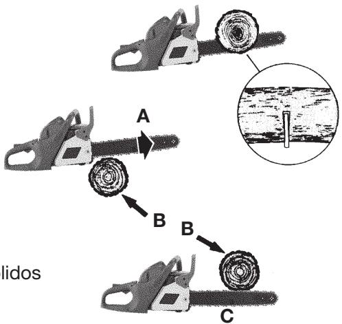 MTD TB4218CC - El Empujé (Contragolpe de Pellizco) y las Reactions de Jalado - 1