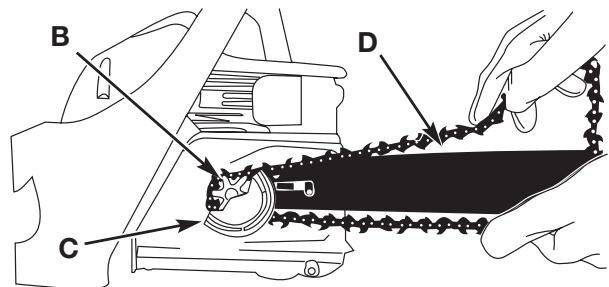 MTD TB4218CC - INSTALL THE SAW CHAIN - 3