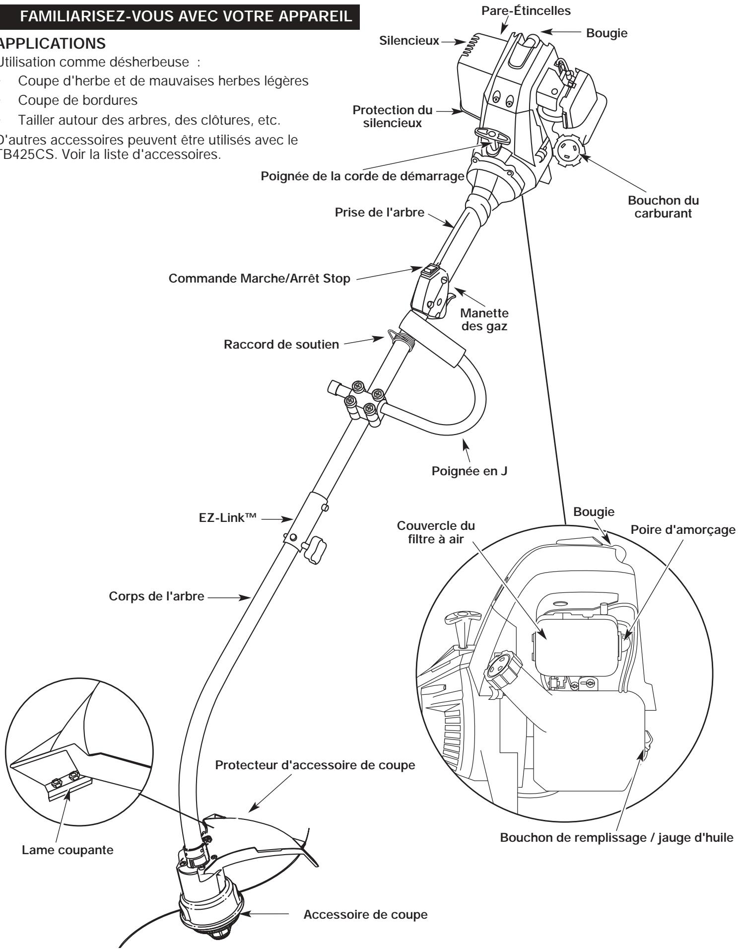 MTD TB425CS - Applications - 1
