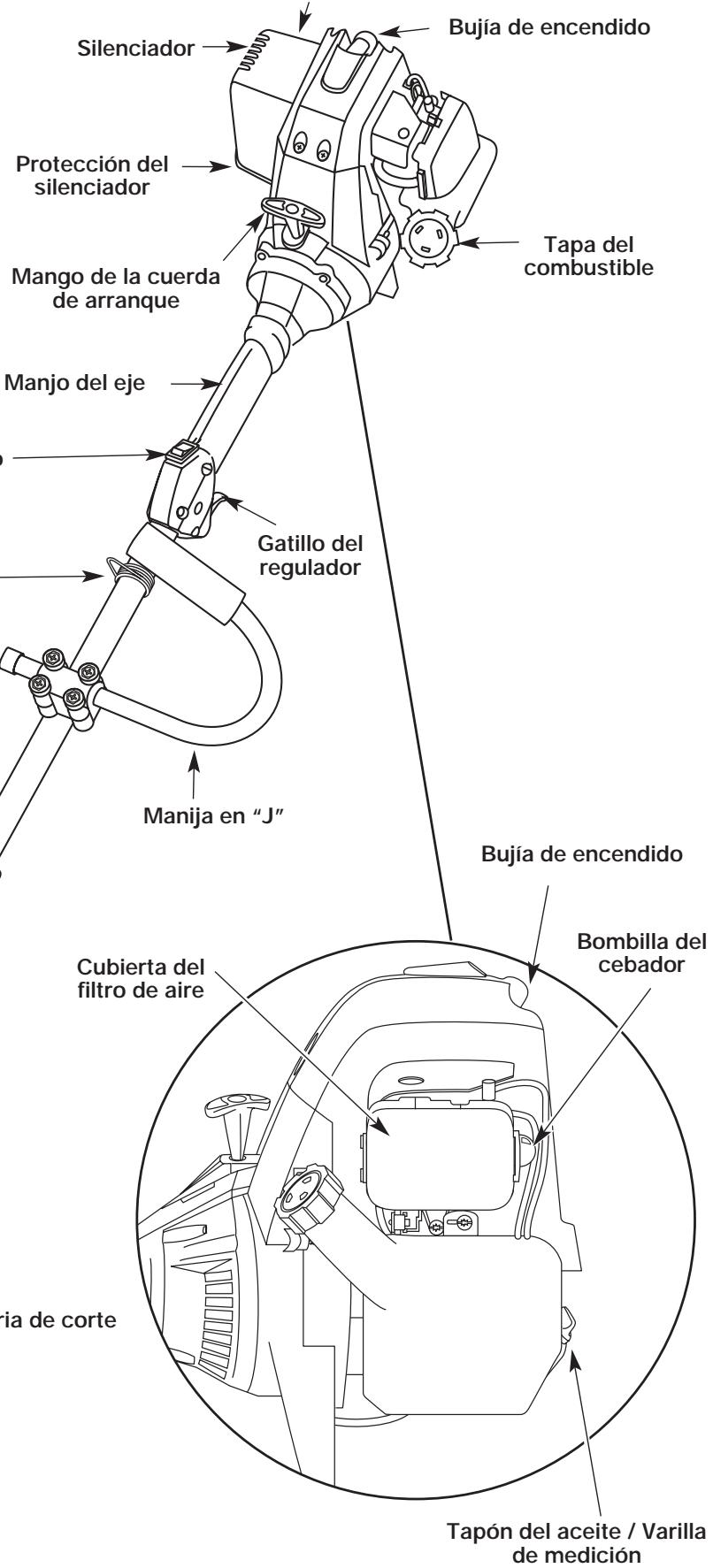 MTD TB425CS - APPLICACIONES - 1
