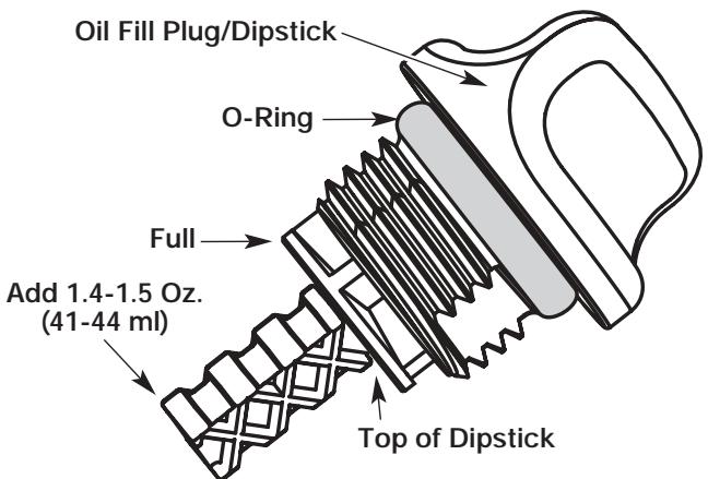 MTD TB425CS - CHECKING THE OIL LEVEL - 2