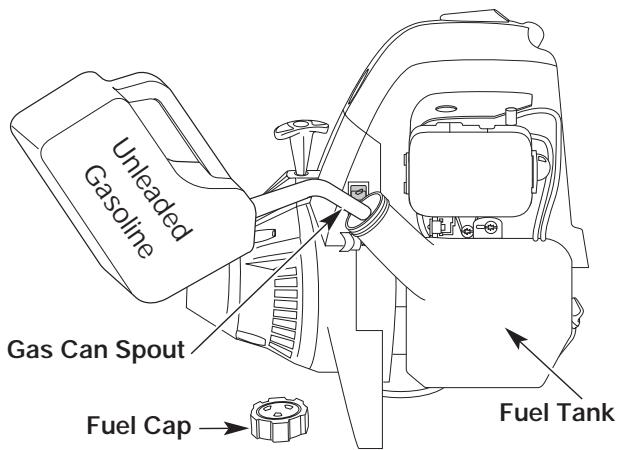 MTD TB425CS - FUELING THE UNIT - 3