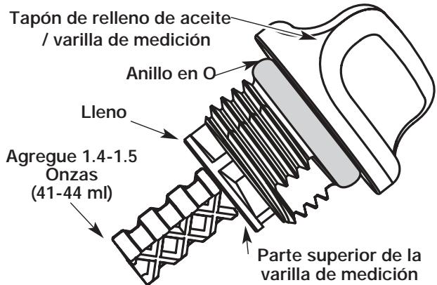 MTD TB425CS - INSPECCION DEL NIVEL DE ACEITE - 2