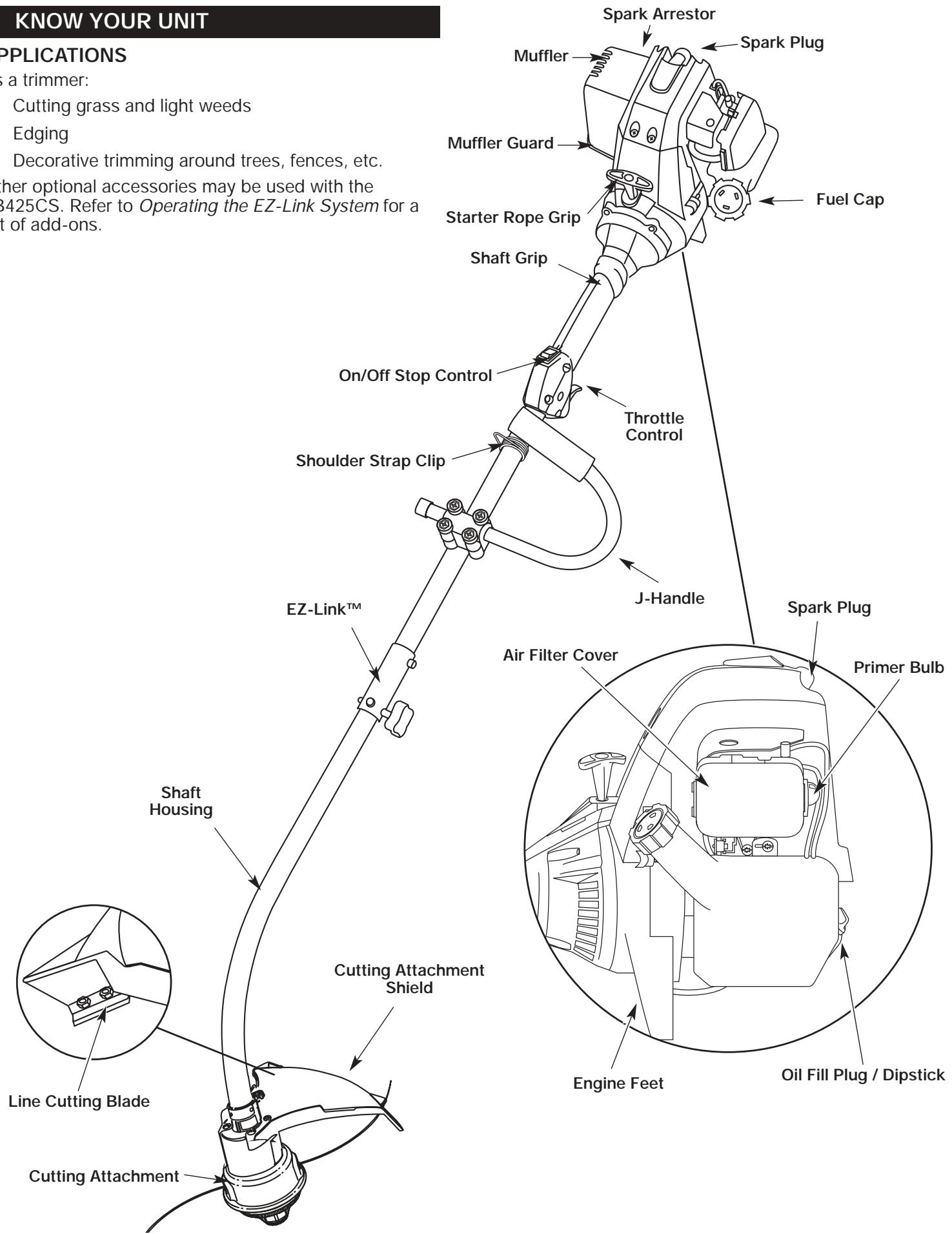 MTD TB425CS - SHARP BLADE - 2