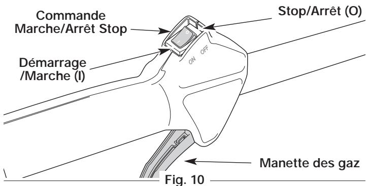 MTD TB425CS - Instructions de démarrage - 3