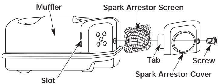 MTD TB425CS - SPARK ARRESTOR MAINTENANCE - 1