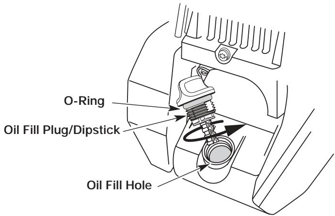 MTD TB425CS - ADDING OIL TO CRANKCASE: INITIAL USE - 2