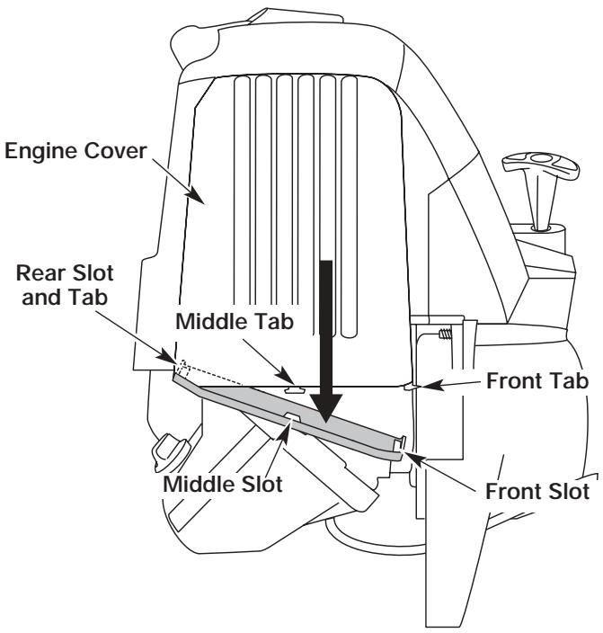 MTD TB490BC - Adjust Idle Speed Screw - 3