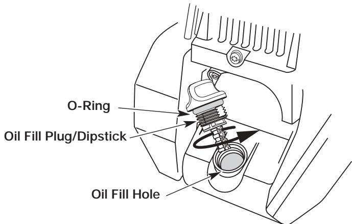 MTD TB490BC - ADDING OIL TO CRANKCASE: INITIAL USE - 2