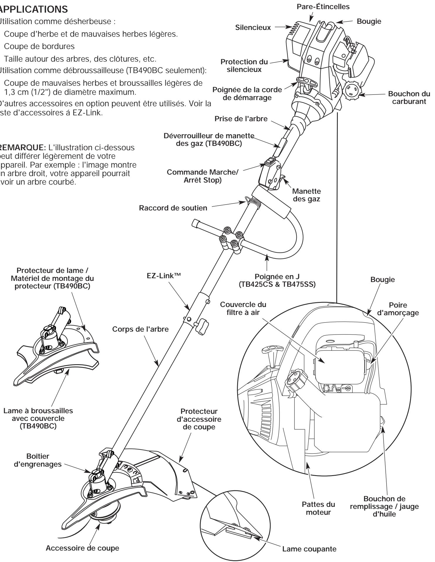 MTD TB490BC - Applications - 1