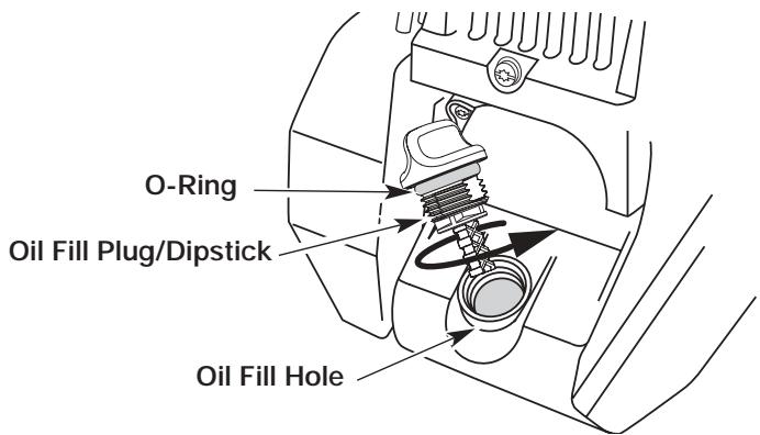 MTD TB490BC - CHECKING THE OIL LEVEL - 3