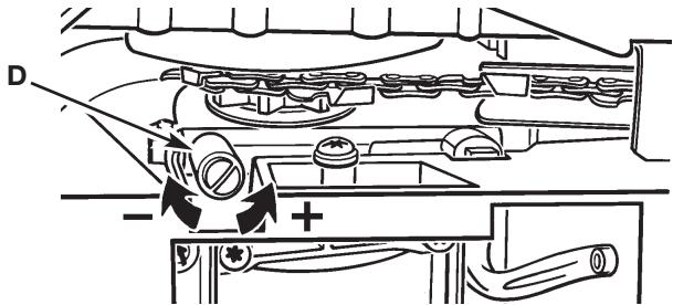 MTD TB4920CC - Lubricacion de la barra - 1