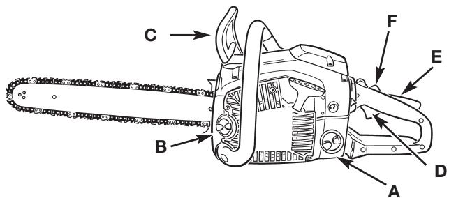 MTD TB4920CC - INSTRUCCIONES DE ARRANQUE - 1
