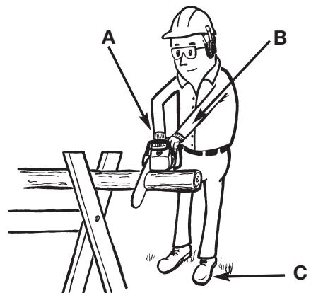 MTD TB4920CC - BUCKING USING A SAWHORSE - 2