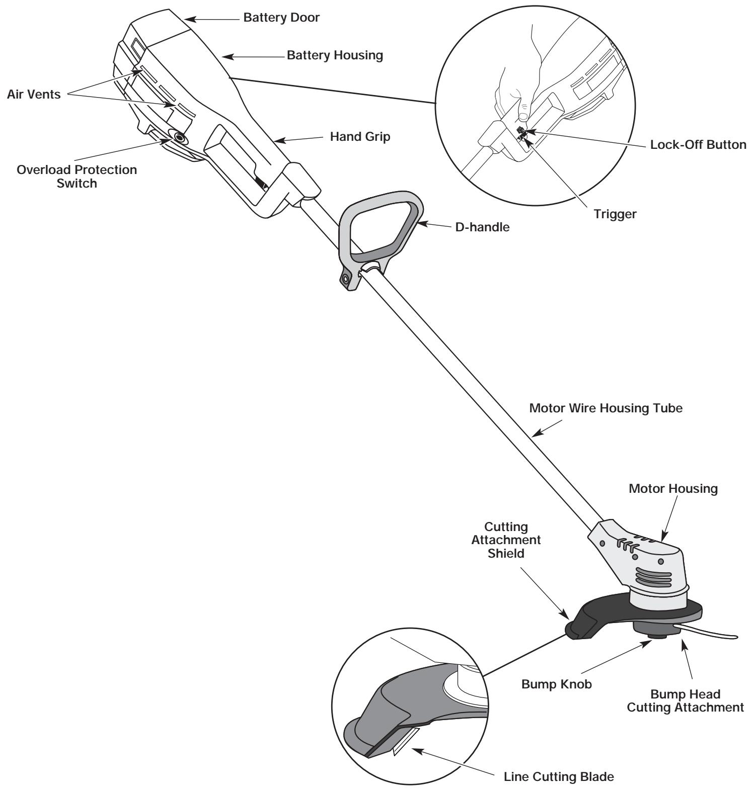 MTD TB55B - - KEEP BYSTANDERS AWAY - 1