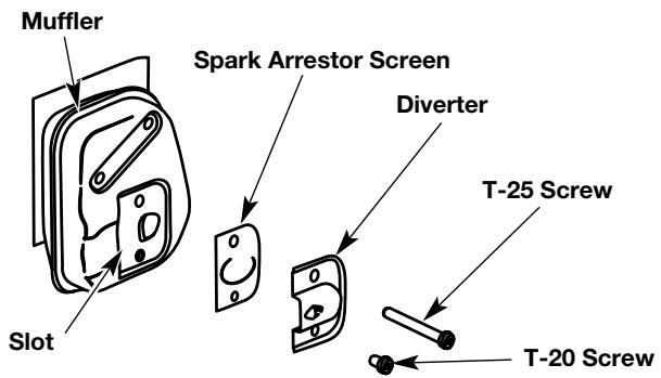 MTD TB575SS - SPARK ARRESTOR MAINTENANCE - 1