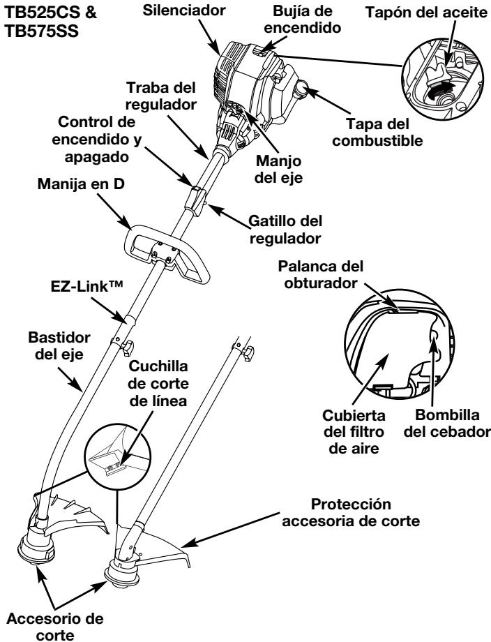 MTD TB575SS - CONOZCA SU UNIDAD - 1