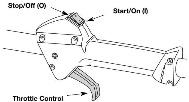 MTD TB575SS - APPLICATIONS - 1