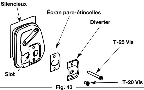 MTD TB575SS - Entretien du pare-éclats - 1