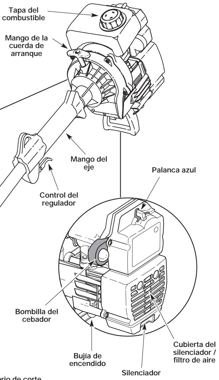 MTD Y28 - APPLICACIONES - 1