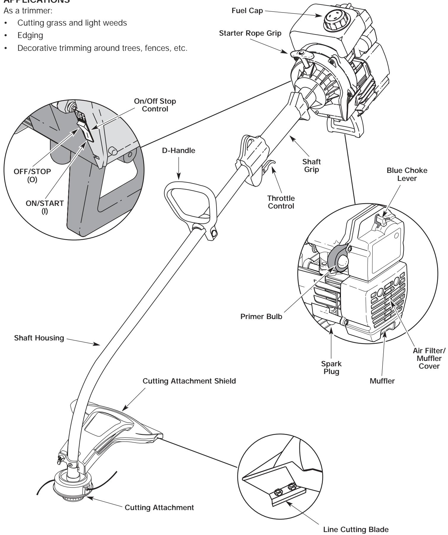 MTD Y28 - - CHOKE CONTROL - 3