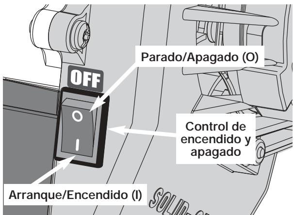 MTD Y28 - INSTRUCCIONES DE APAGADO - 1